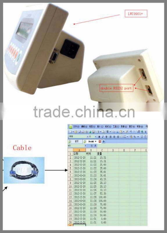 Double RS232 LCD weighing indicator