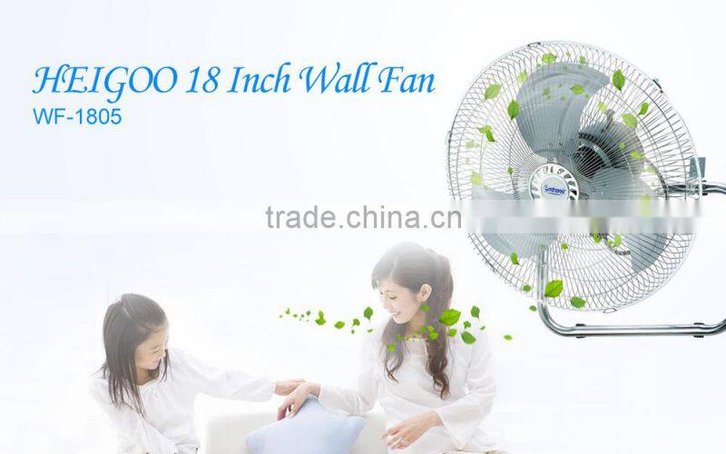 Industrial Wall Hanging Fan