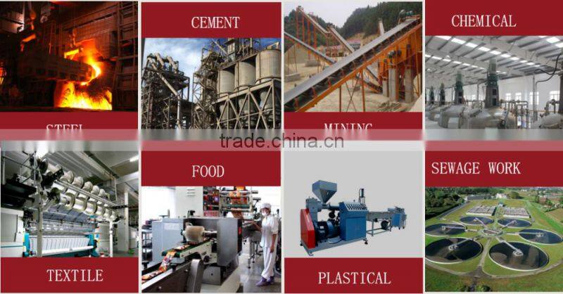 China Supplier ZLYJ Series Power Transmission Part Gear Reducer in Plastic Extruder Mchine