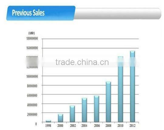 galvanized mild steel grating