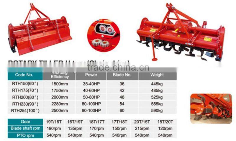 ROTARY TILLER H type(Chain drive)