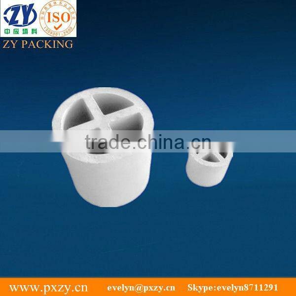Ceramic Cross Partition Ring for absoring, cooling, washing and recovery