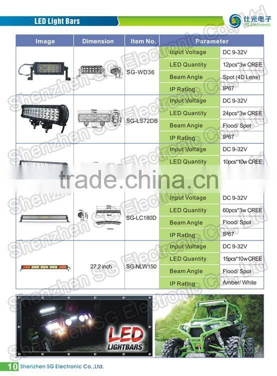 Dual row led light bar 72W offroad led light bar