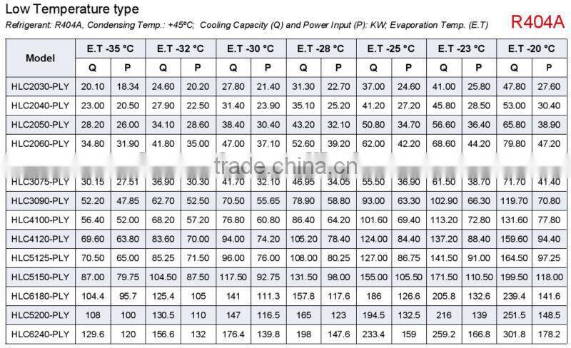 Floor standing type food preserved cooling system