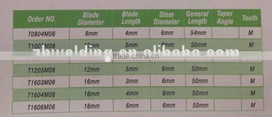 dise type with arc edge rotary file