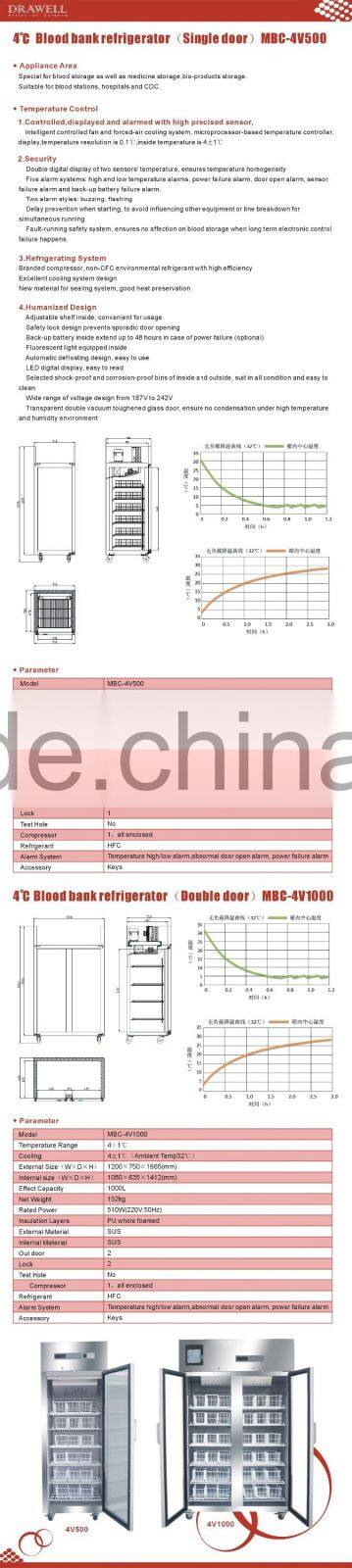 4 degree upright blood bank refrigerator