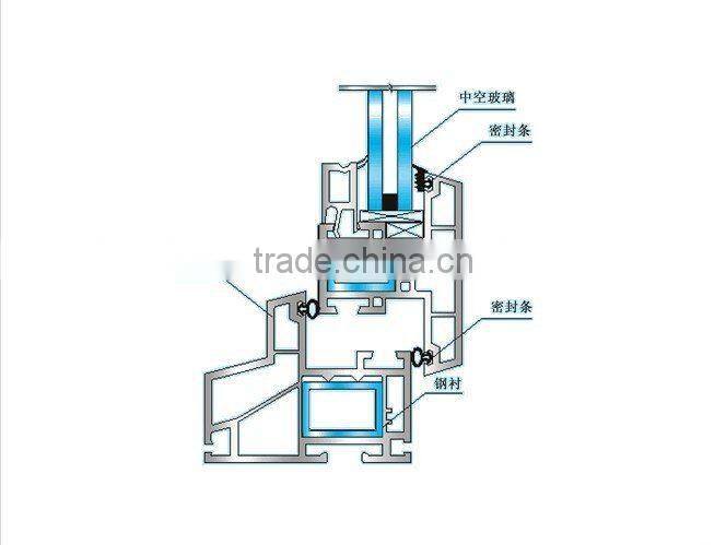 China Professional Exporter Good Quality Black Door seal