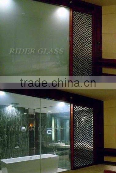 1.3-19mm Smart Privacy Glass