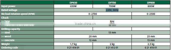 Best Quality Status Durable Tools Electric Impact Drill