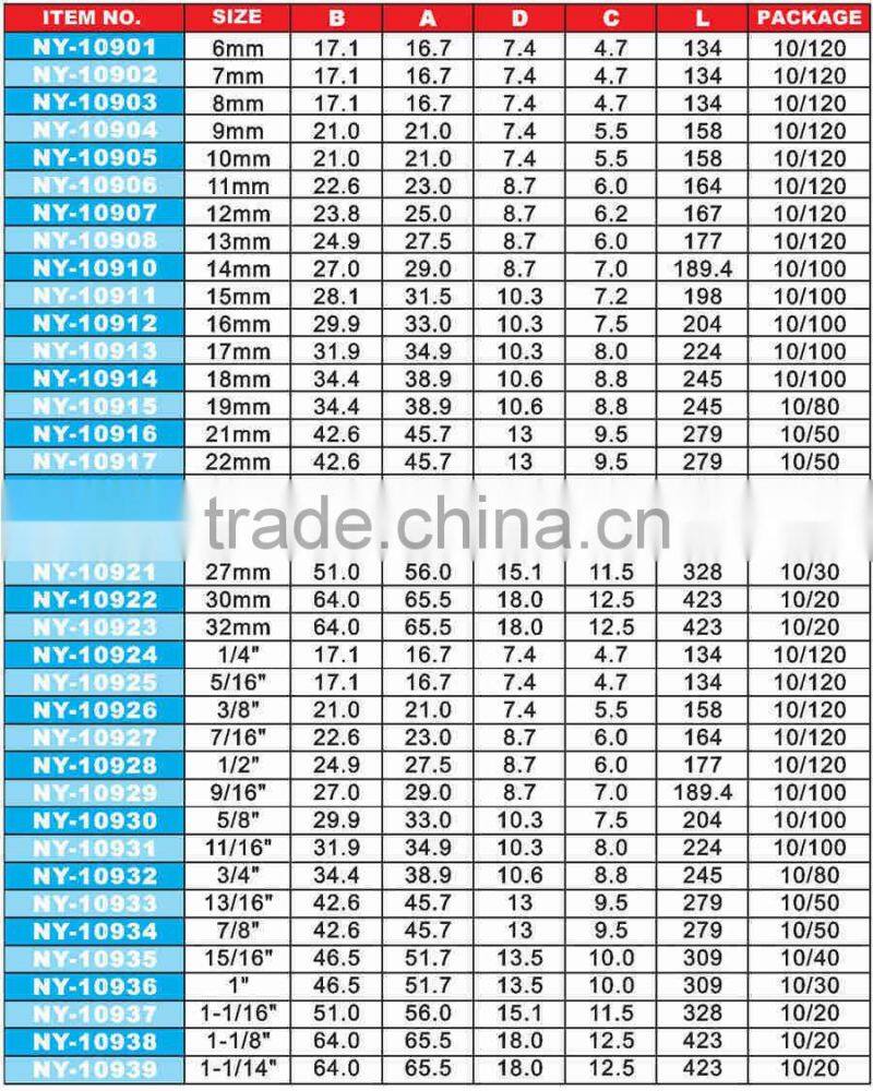 Reversible 72 Teeth Ratchet Handle Wrench