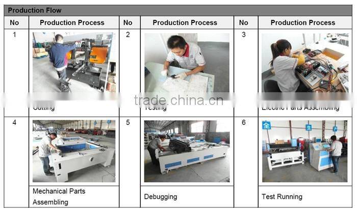 new standard small laser cutting machine and co2 mini laser engraving machine