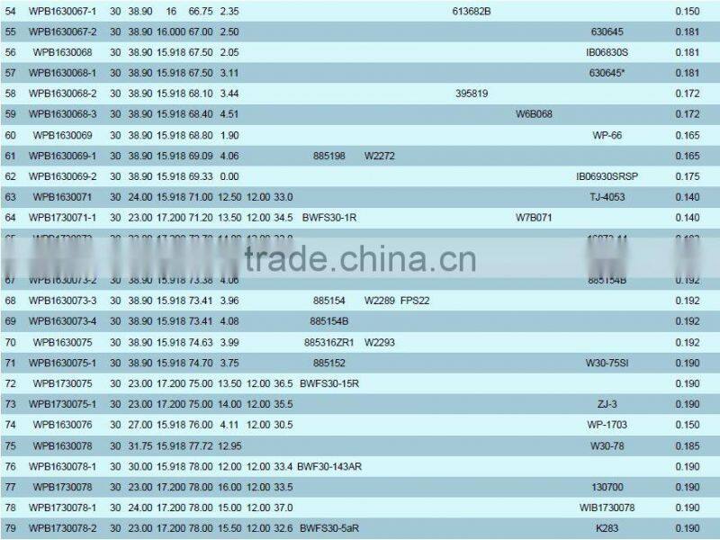 WPB Auto Water Pump Bearings WPB1530107-2