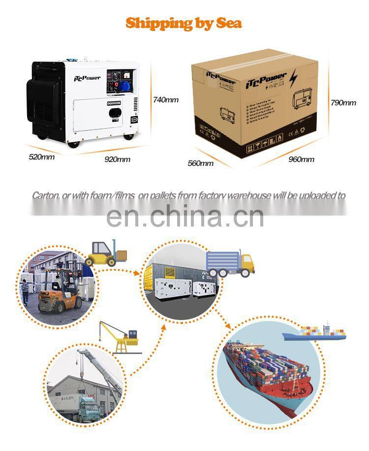 Competitive price 6.3kva diesel power generation with soundproof dynamo for home use