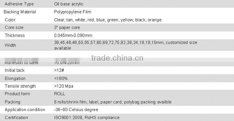 New fashion brand adhesive tape custom print logo