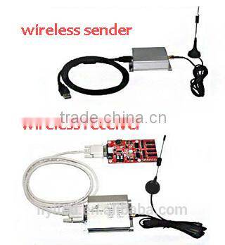 TF-M2, RS232,led control card for single/two color,asychronos/3g modem multi sim card/multi sim card modem