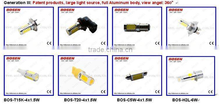 H10K 6W high power with 360 light angel fog lamp Auto LED bulb