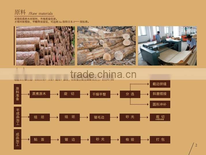 Poplar Antique Engineered Solid Wood Flooring Easy To Install And Clean