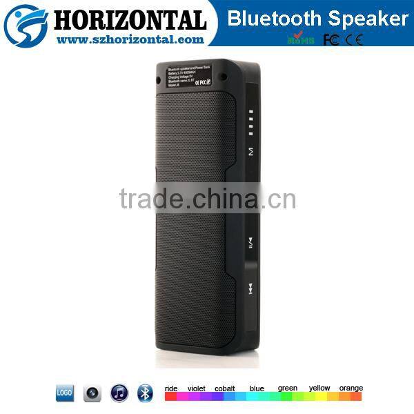 2015 music speaker,professional speaker bluetooth manufacturers,wireless bluetooth speaker supplier