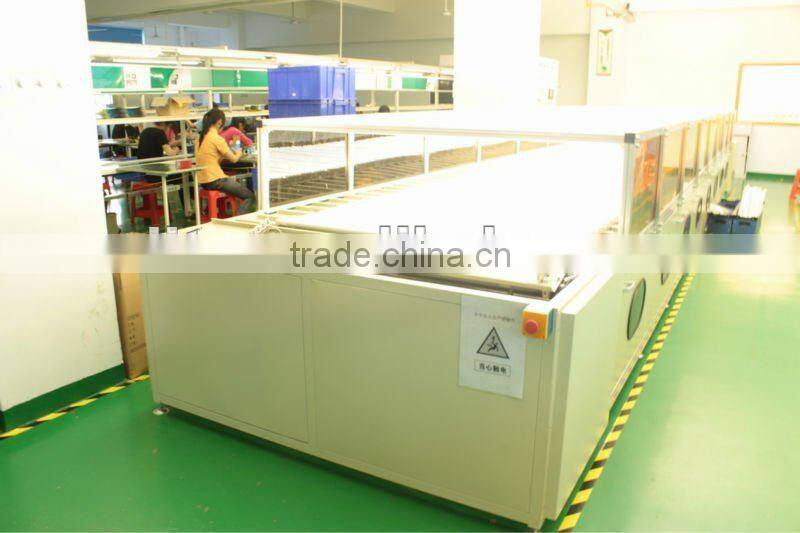 We supply par20/par38/par30