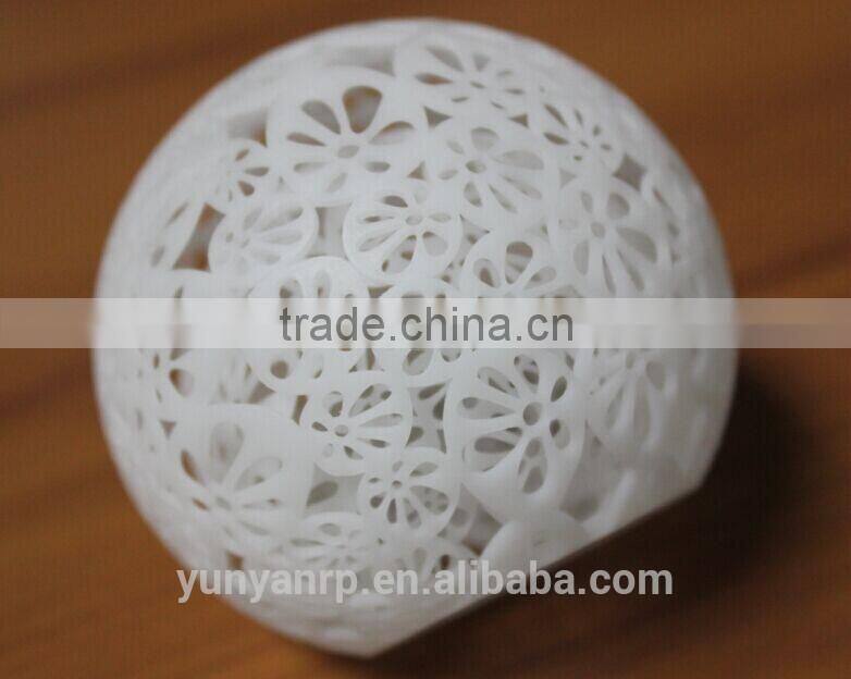 3d printing fast model