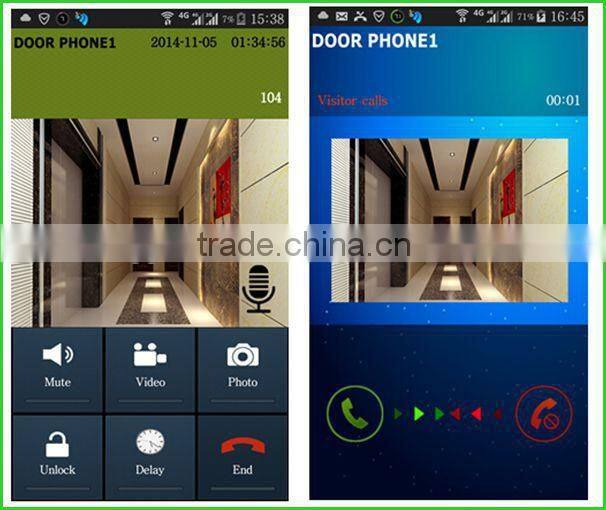 New Arrival intercom system cheap for wholesales