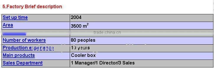 Drawer commercial cooler