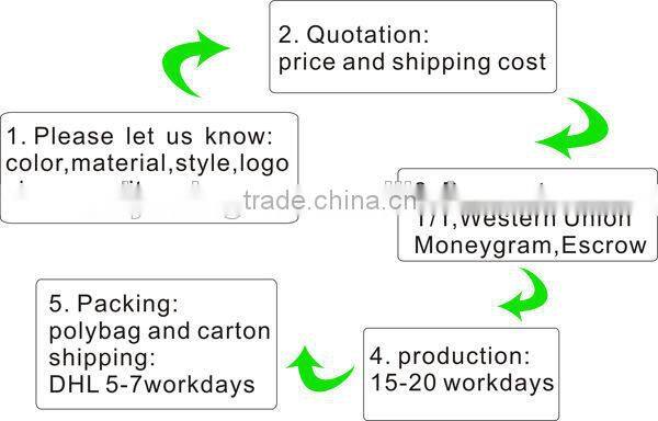 Funny cartoon crown design small size fashion caps & hats kids