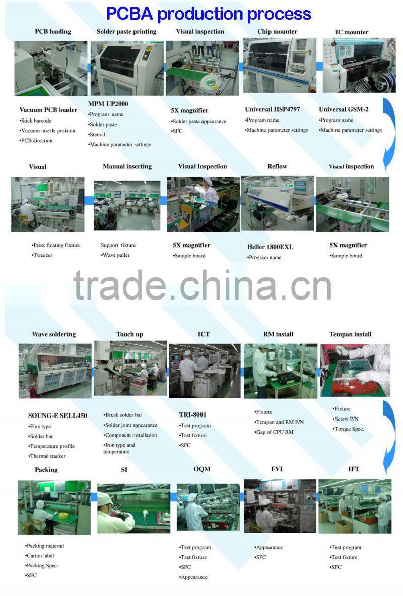 Electronic PCB circuit board assembly, electronic PCB PCBA turnkey service, EMS contract manufacturer