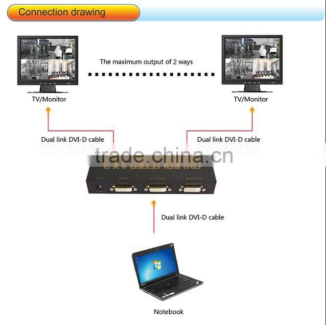 Manufacturer 2 Port DVI-D DVI Splitter 1x2 with 4K Dual-link
