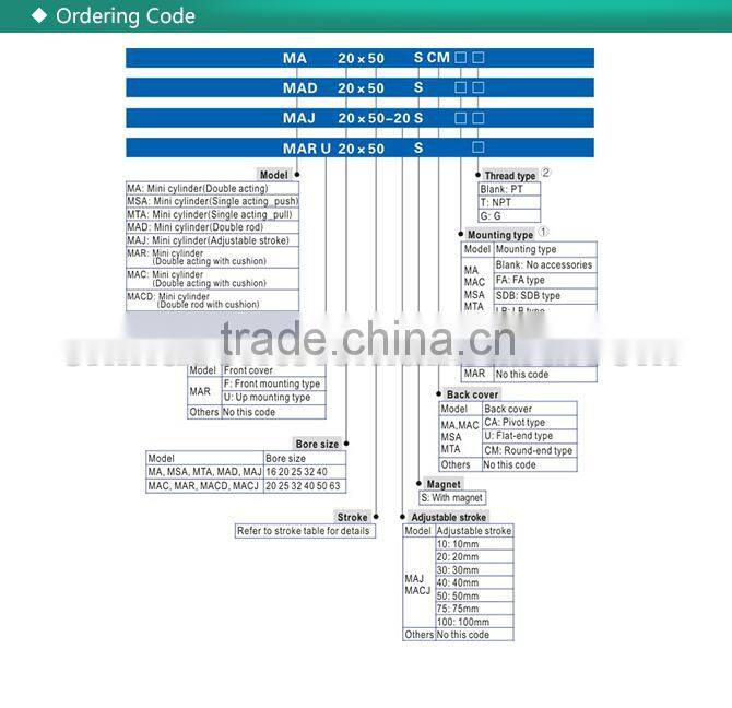 MA MIini Stainless Steel Long Stroke Pneumatic Air Cylinder Pneumatic Parts