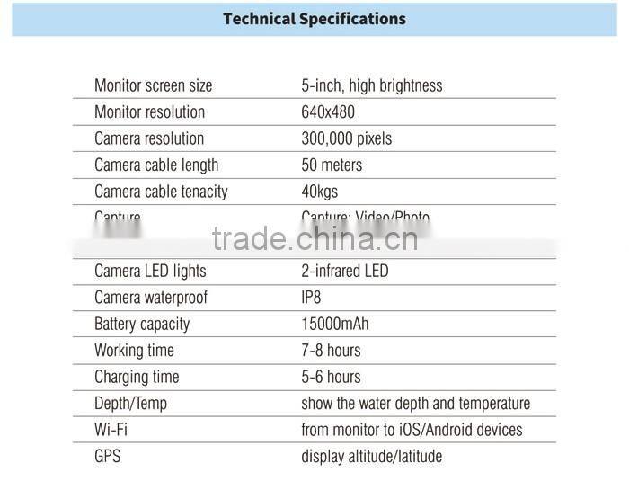 fishing finder camera Infrared LED work in dark field new desigh by our engineer