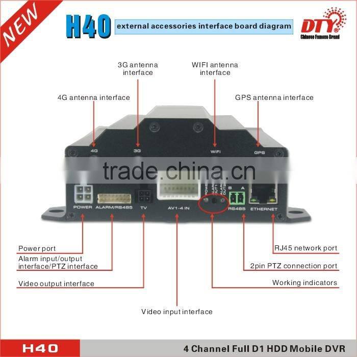 Anti-vibration 4CH 3G WIFI GPRS GPS D1 Mobile DVR Support 4 Cameras with Motion Detection