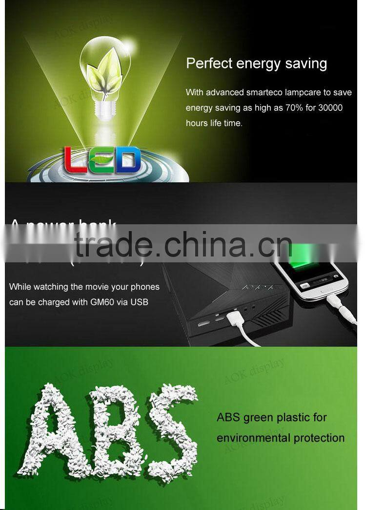 GM60 Projector Mini Pico portable proyector With HDMI Projector Support 1920*1080 Mini LCD 1080P 3D Home Theater Projector