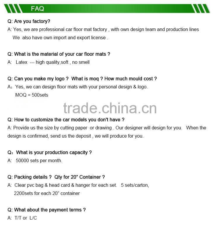 manufacture moulder rubber car mats for Left/Right hand drive cars for Lancer ex