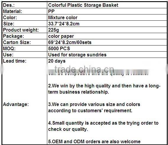 Colorful plastic kitchen vegetable storage baskets