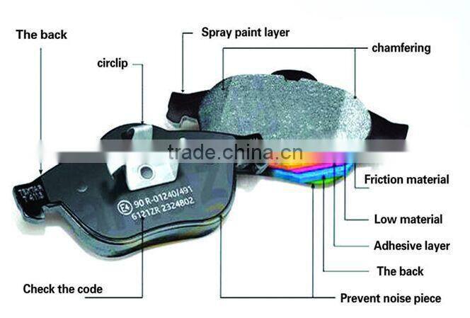 Ceramic brake pads, brake pads Peugeot cars