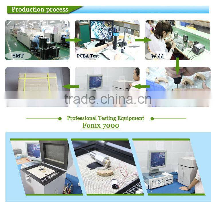 china cheap BTE Sound Amplifier Hearing Aid (HAP-20T)