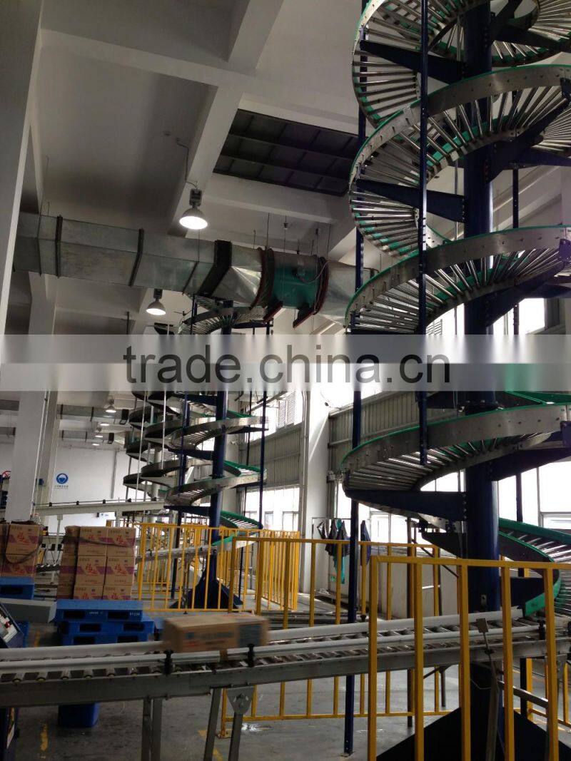 Conveyor & Equipment for cartons