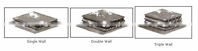 Wholsale white box files