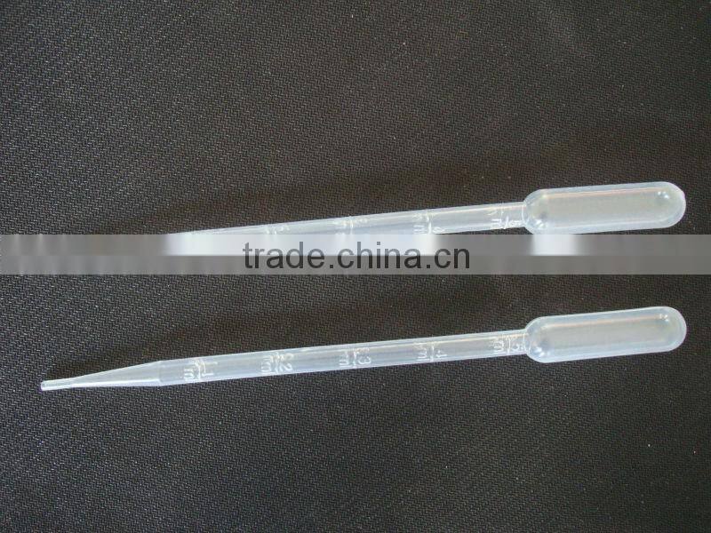 Tips for Finland Pipette