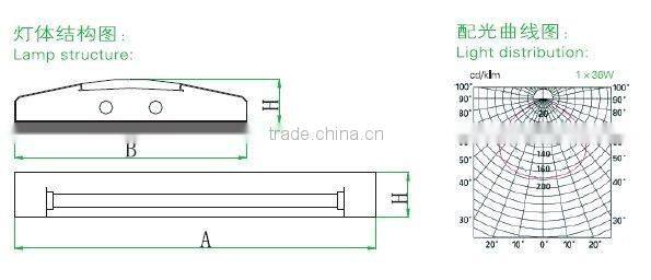 Aluminum alloy fluorescent Grille lamp tube light batten