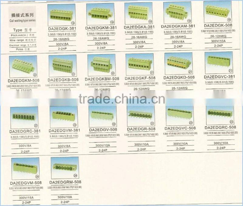 Factory Cutsom 2 3 4 5 6 7 10 Pin Screwed Pluggable 3.50 3.81 5.08 7.50 7.62mm PCB Terminal Block