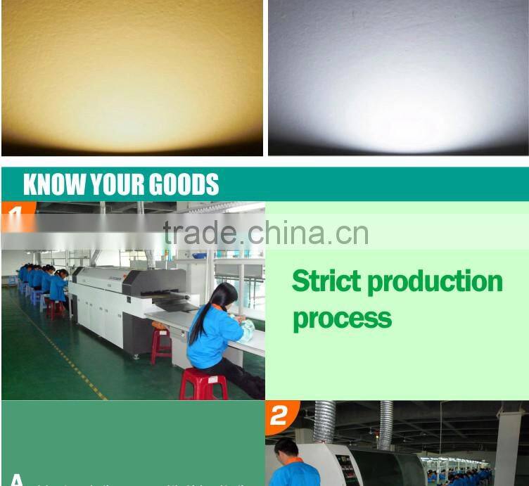 2015 ultra-thin hot sale very cheap price high quality square led panel light with CE and RoHs