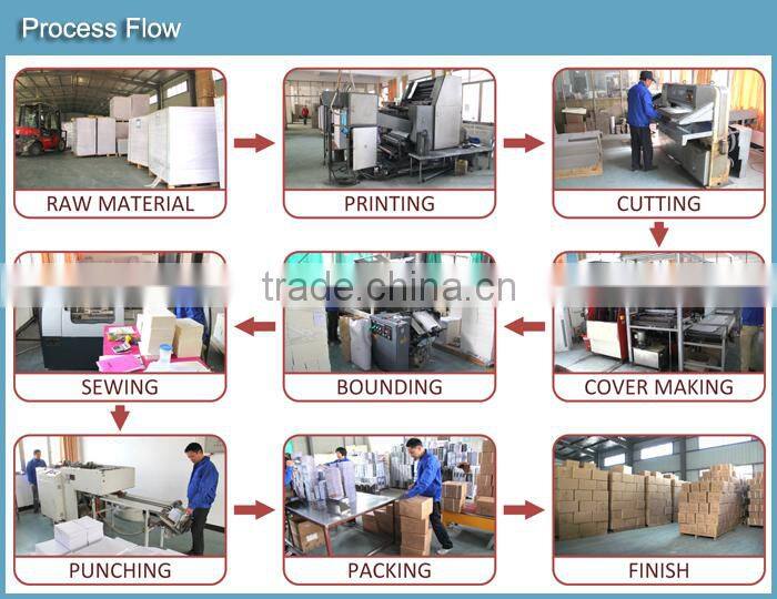 High Standard Production Custom Child Book, Book Printing