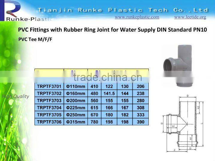 PVC Pipe Coupling