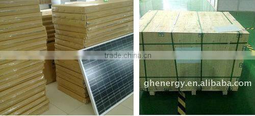 1000 watt solar panel system for home use