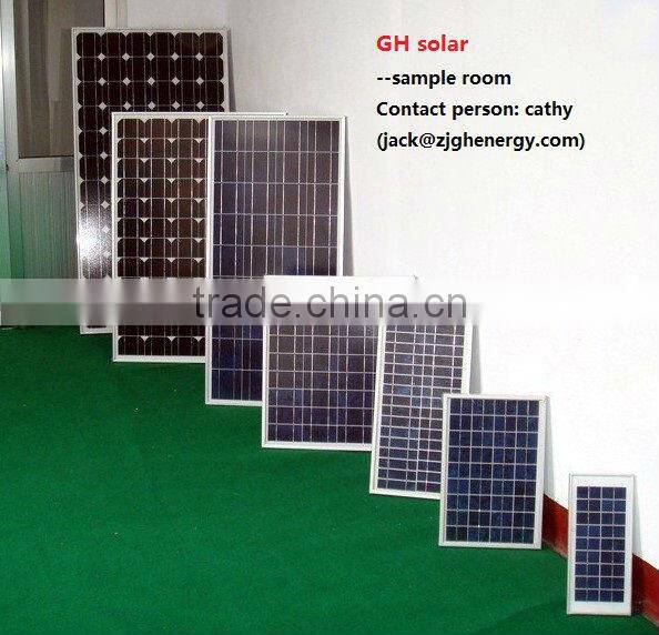 solar panels 1000w price, 100 watt solar panel for sale