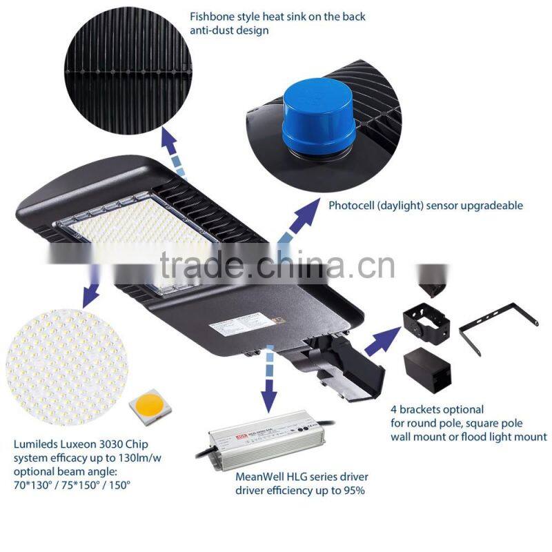 AOK High Power Roadway Parking Lot Area Shoebox Solar LED Street Light Retrofit