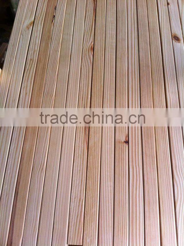 blank canvas custom size painting use