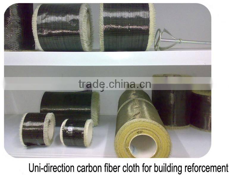 Guangzhou manufacturing low price high strength carbon fiber cloth carbon fiber fabric suppliers for sale